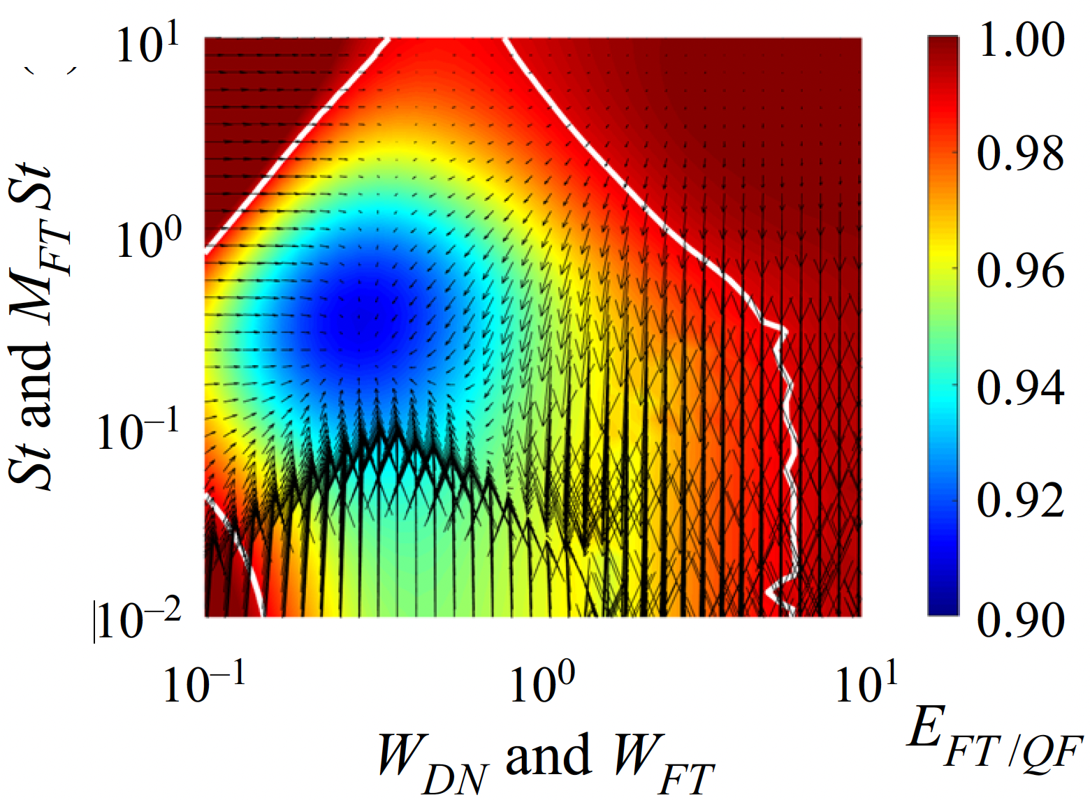 Energy landscape for fast-tracking particles in turbulence